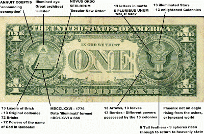 New World Order explantion symbols on back of $1 Dollar Bill